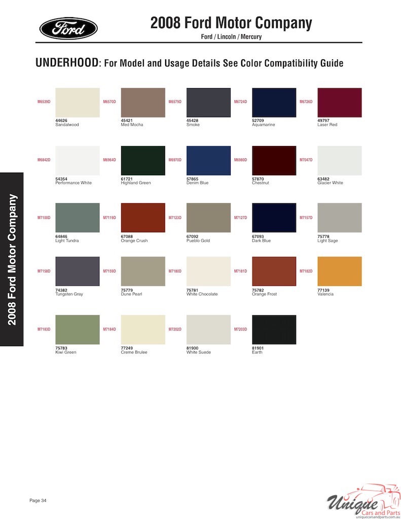 2008 Ford Paint Charts Sherwin-Williams 6